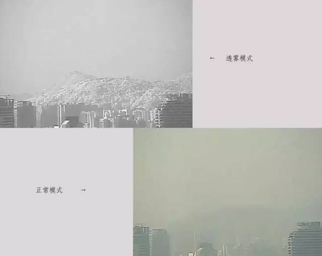 YAMAKO紅外高清變倍鏡頭的三大應(yīng)用場(chǎng)景:日夜切換、透霧、激光夜視